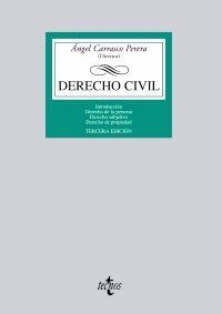 DERECHO CIVIL INTRODUCCIN. DERECHO DE LA PERSONA. DERECHO SUBJETIVO. DERECHO DE PROPIEDAD