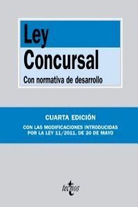 LEY CONCURSAL CON NORMATIVA DE DESARROLLO