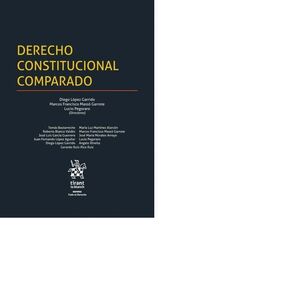 DERECHO CONSTITUCIONAL COMPARADO